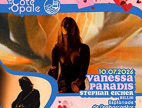 Agrandir l'image (fenêtre modale)